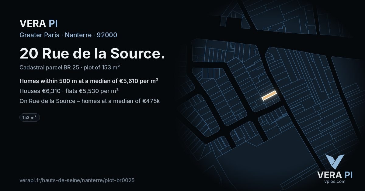 20 Rue de la Source, Nanterre at night – the plot lit, the parcels around coloured by the prices near them
