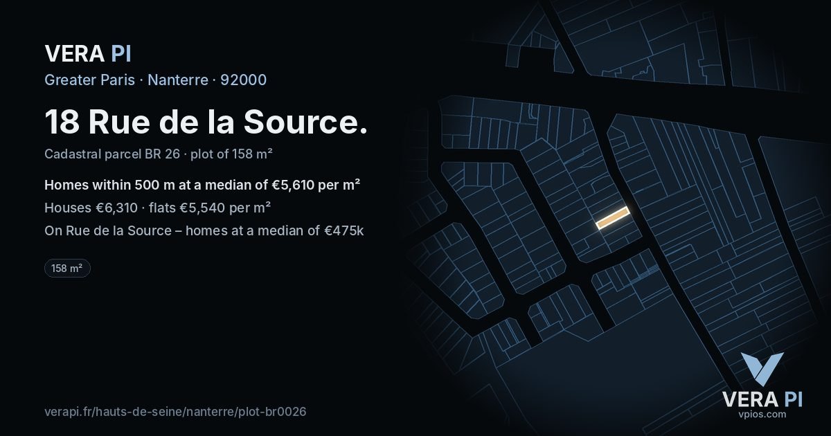 18 Rue de la Source, Nanterre at night – the plot lit, the parcels around coloured by the prices near them