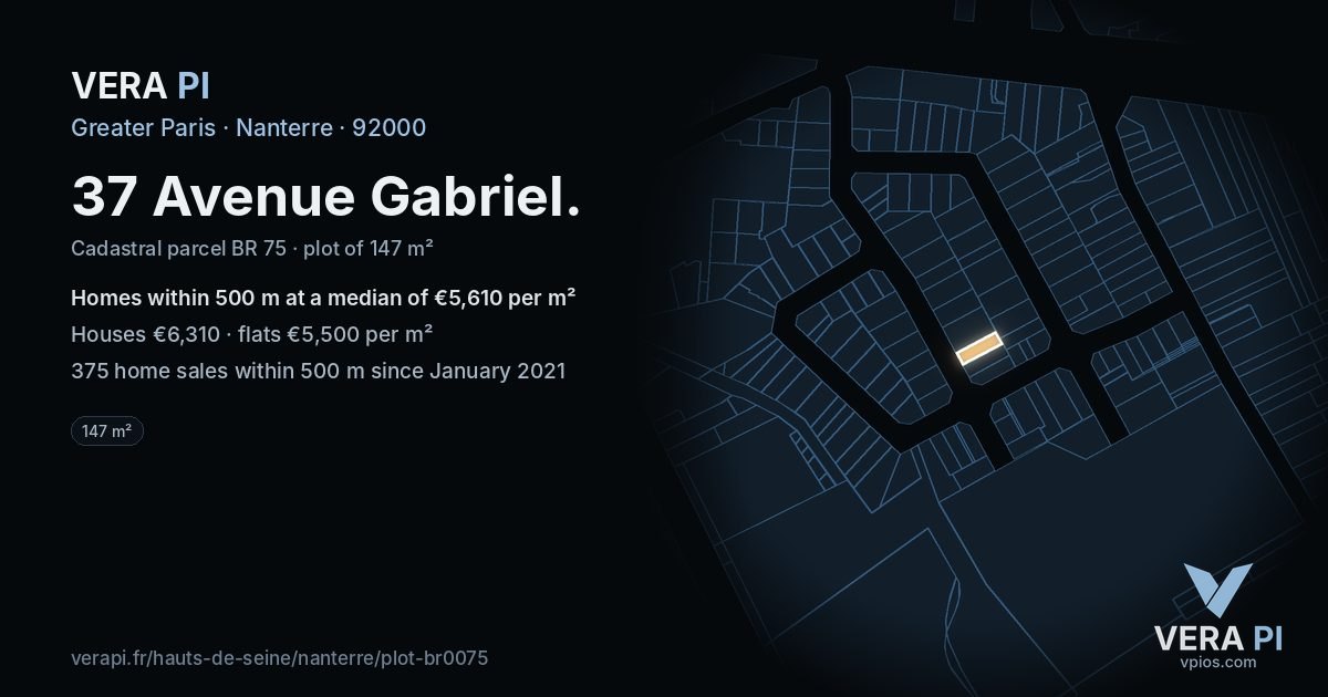 37 Avenue Gabriel, Nanterre at night – the plot lit, the parcels around coloured by the prices near them