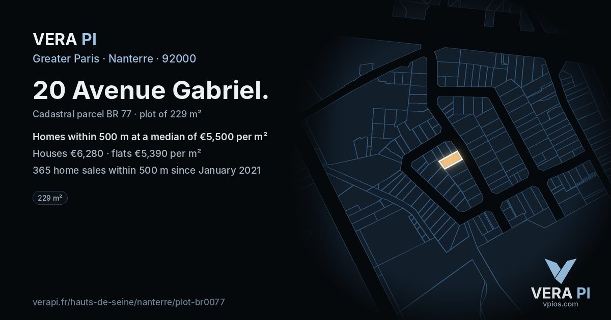 20 Avenue Gabriel, Nanterre at night – the plot lit, the parcels around coloured by the prices near them