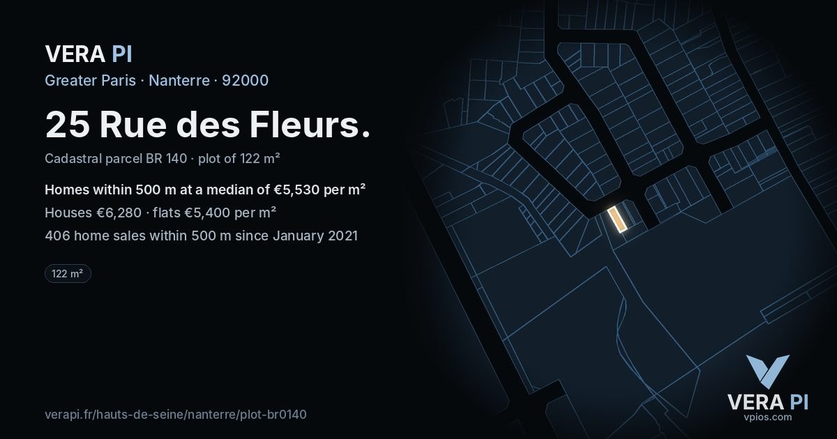 25 Rue des Fleurs, Nanterre at night – the plot lit, the parcels around coloured by the prices near them
