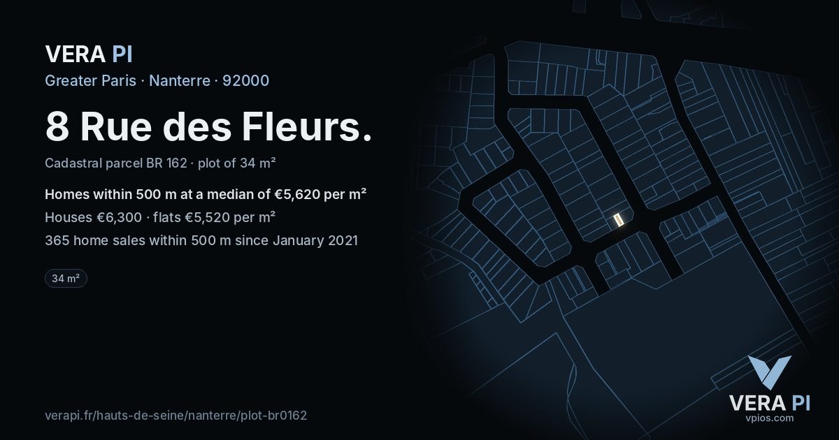 8 Rue des Fleurs, Nanterre at night – the plot lit, the parcels around coloured by the prices near them