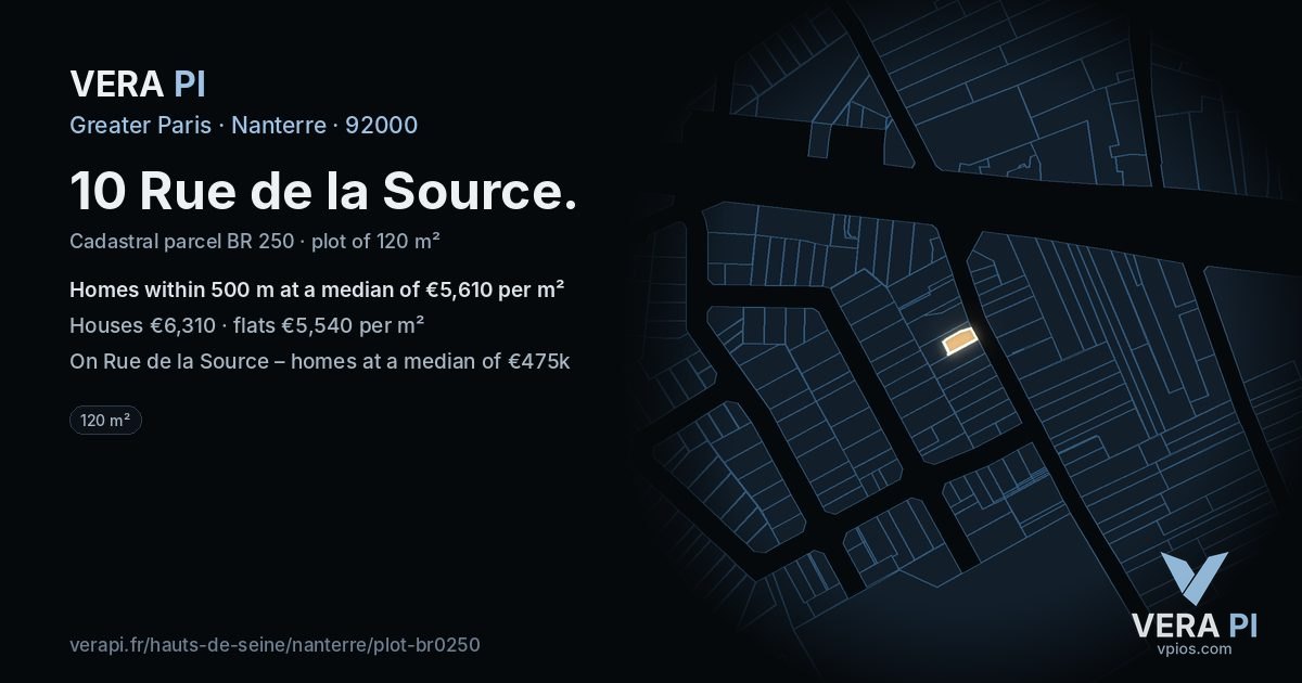 10 Rue de la Source, Nanterre at night – the plot lit, the parcels around coloured by the prices near them