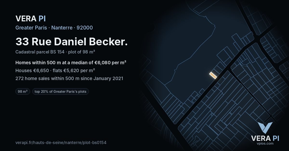 33 Rue Daniel Becker, Nanterre at night – the plot lit, the parcels around coloured by the prices near them