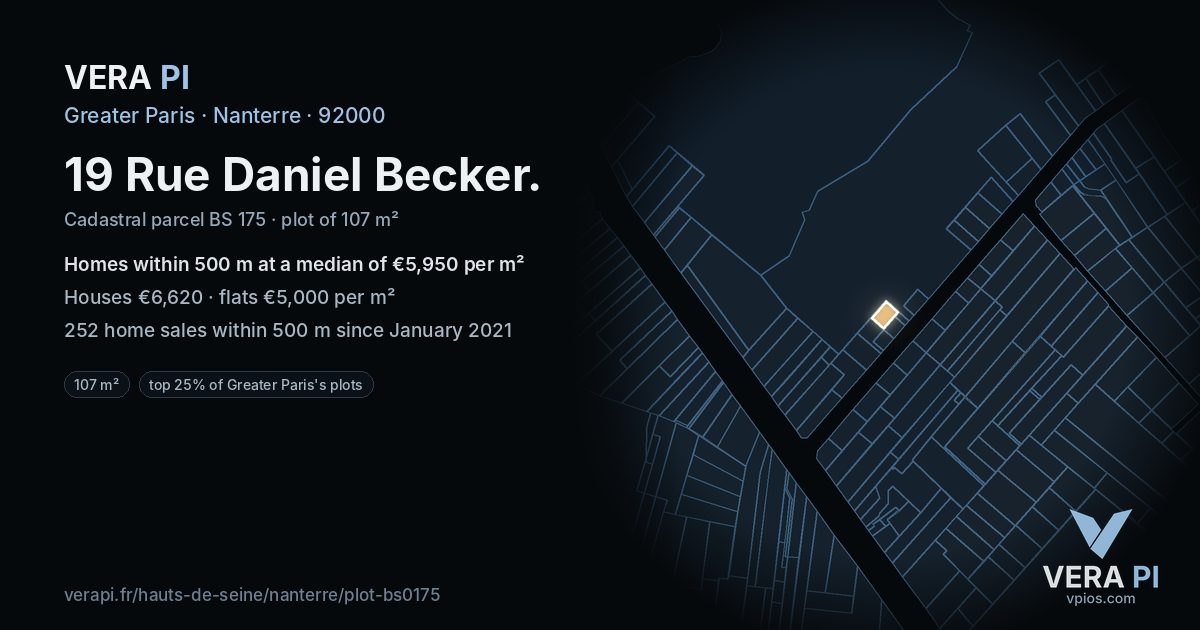 19 Rue Daniel Becker, Nanterre at night – the plot lit, the parcels around coloured by the prices near them