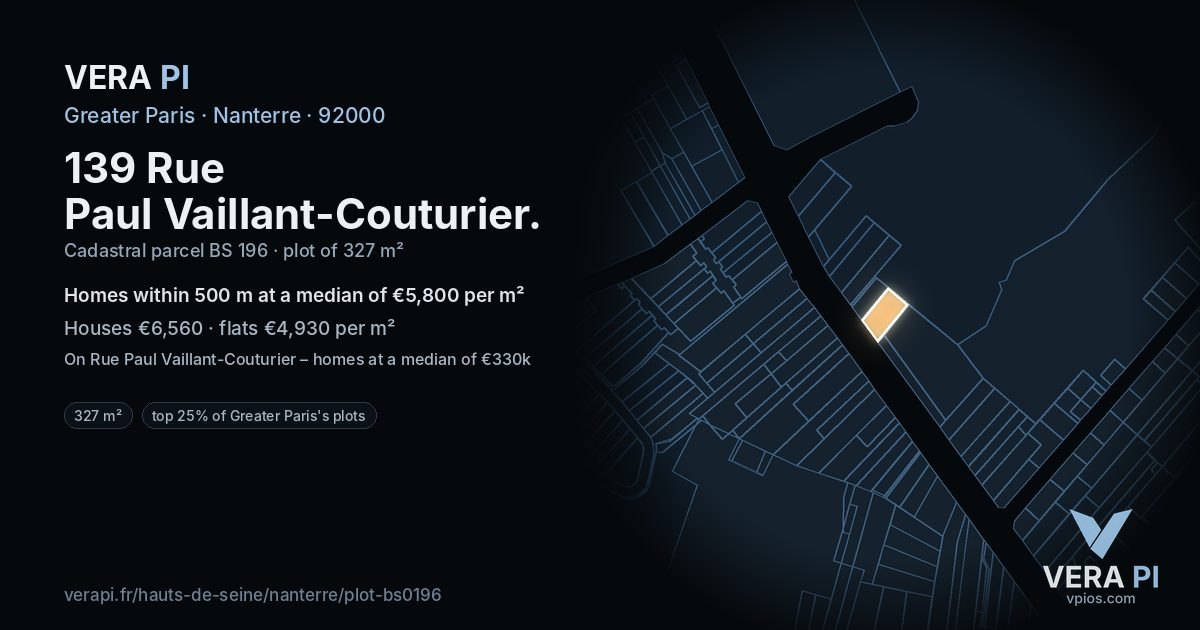 139 Rue Paul Vaillant-Couturier, Nanterre at night – the plot lit, the parcels around coloured by the prices near them