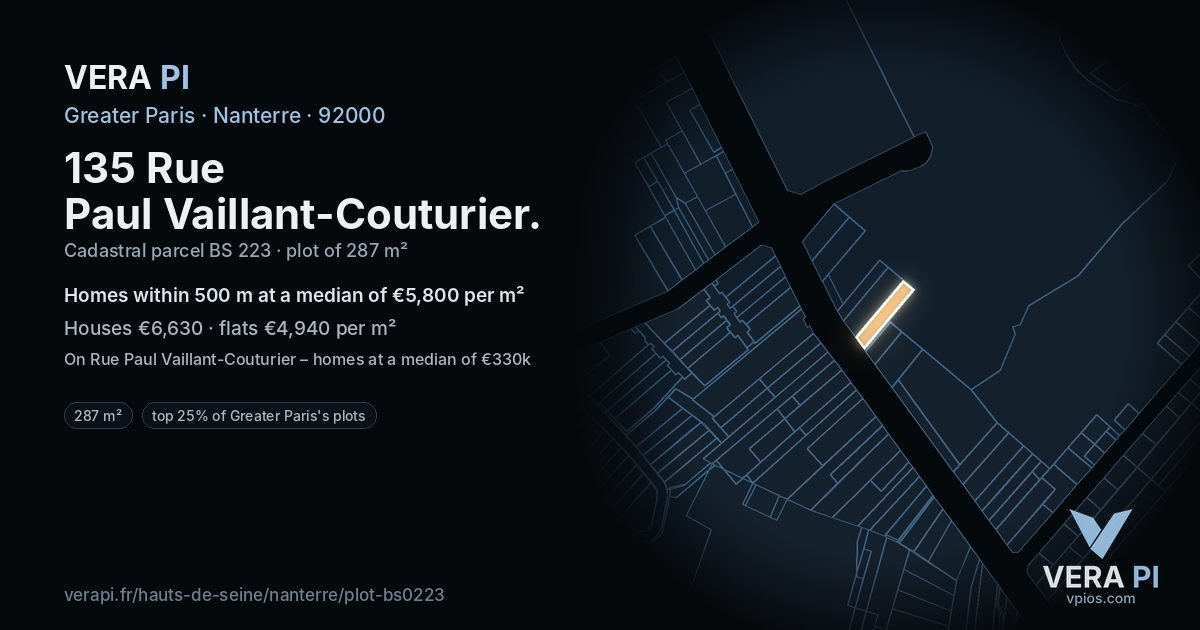 135 Rue Paul Vaillant-Couturier, Nanterre at night – the plot lit, the parcels around coloured by the prices near them