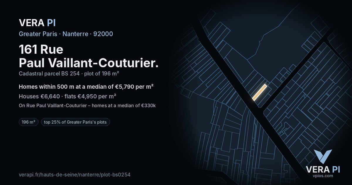 161 Rue Paul Vaillant-Couturier, Nanterre at night – the plot lit, the parcels around coloured by the prices near them