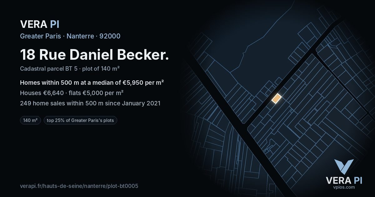 18 Rue Daniel Becker, Nanterre at night – the plot lit, the parcels around coloured by the prices near them