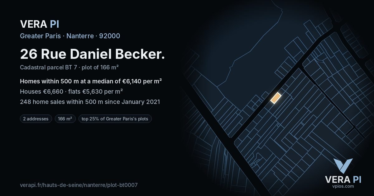 26 Rue Daniel Becker, Nanterre at night – the plot lit, the parcels around coloured by the prices near them