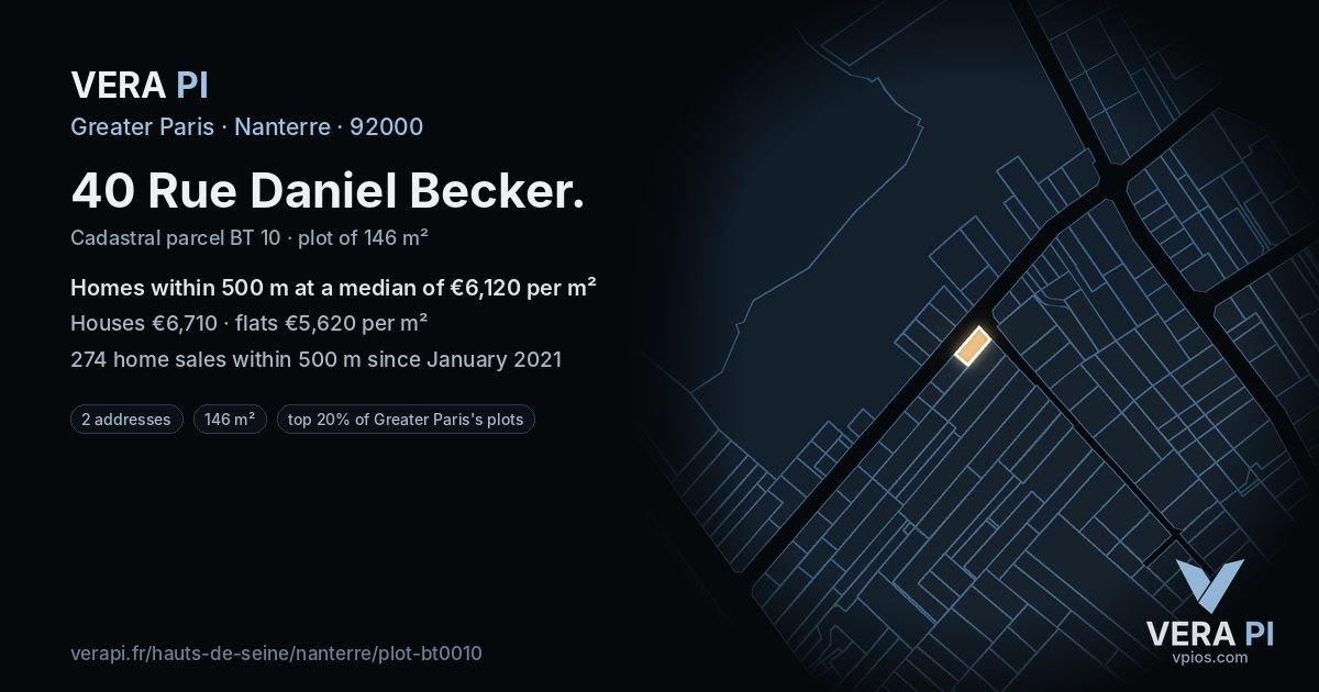 40 Rue Daniel Becker, Nanterre at night – the plot lit, the parcels around coloured by the prices near them