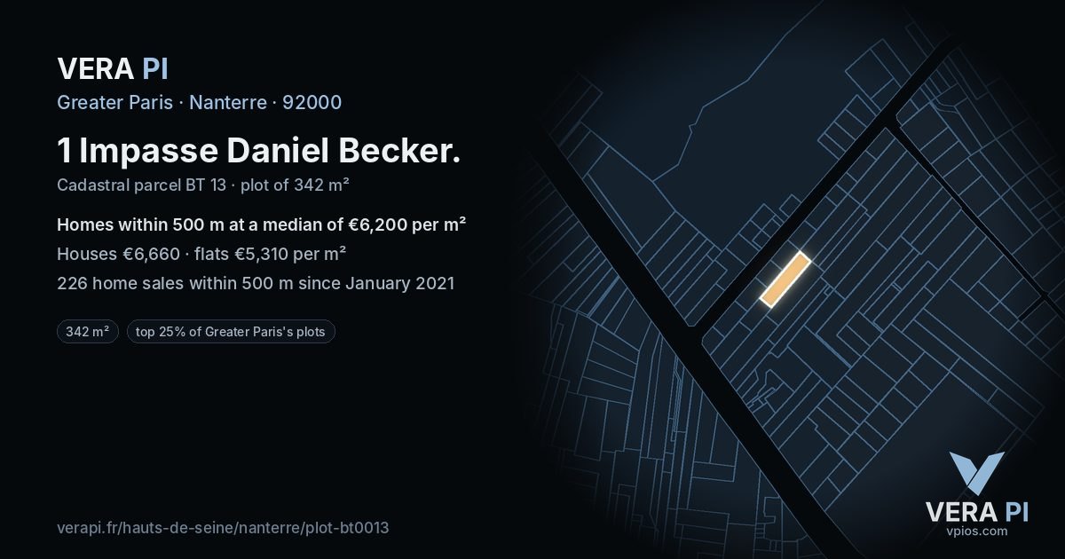 1 Impasse Daniel Becker, Nanterre at night – the plot lit, the parcels around coloured by the prices near them