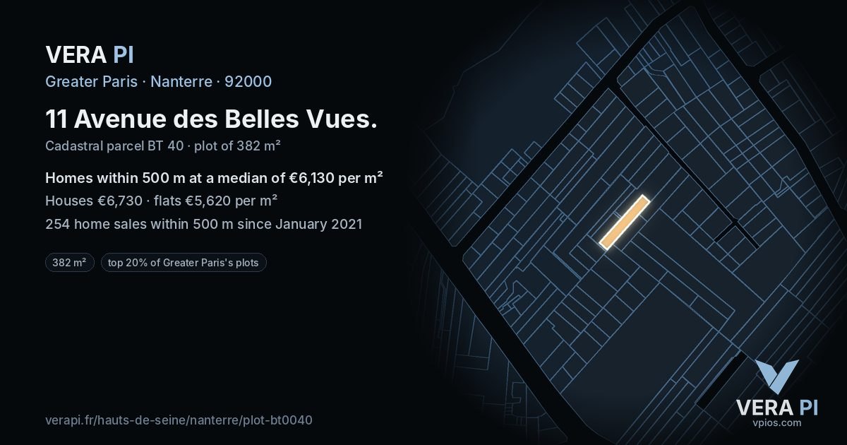11 Avenue des Belles Vues, Nanterre at night – the plot lit, the parcels around coloured by the prices near them