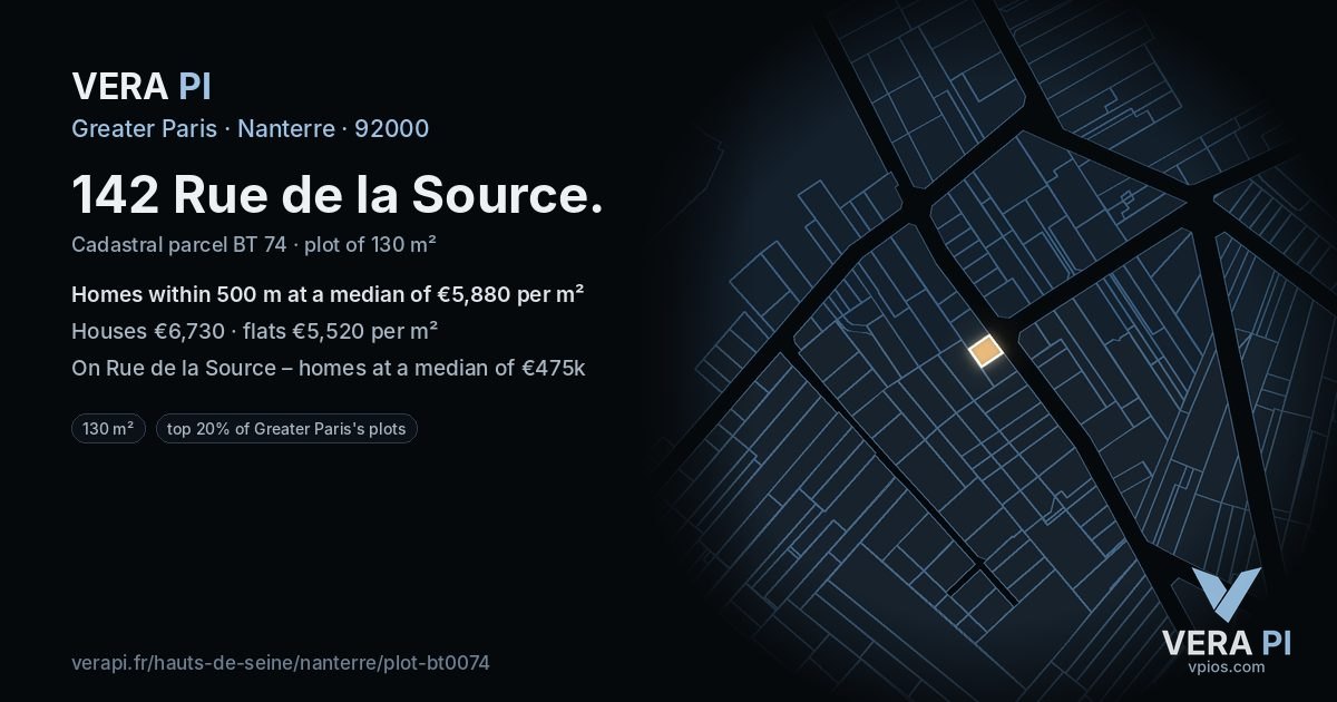 142 Rue de la Source, Nanterre at night – the plot lit, the parcels around coloured by the prices near them