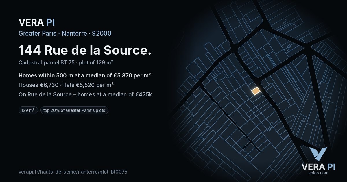 144 Rue de la Source, Nanterre at night – the plot lit, the parcels around coloured by the prices near them