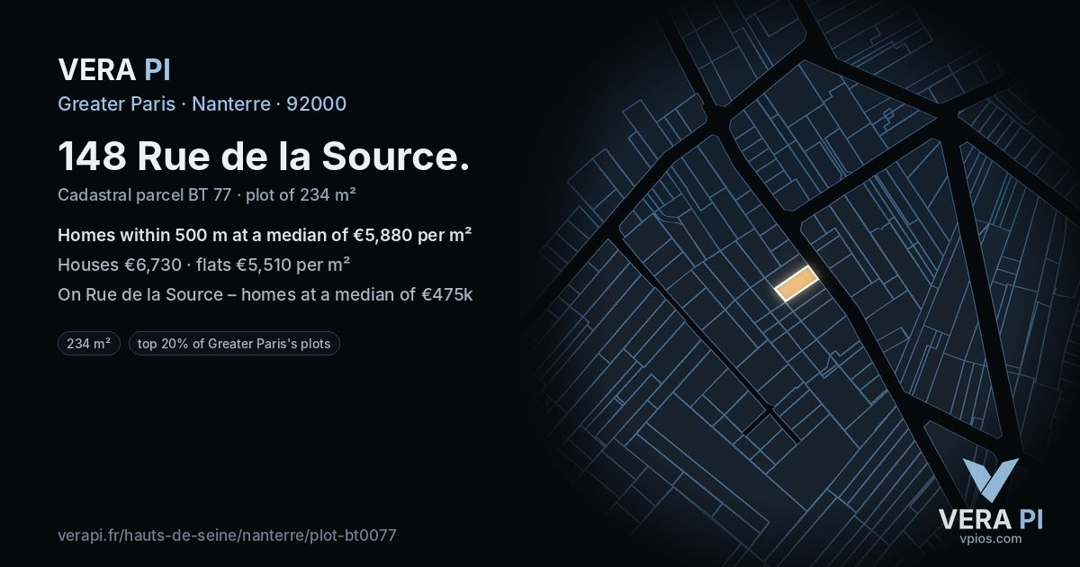 148 Rue de la Source, Nanterre at night – the plot lit, the parcels around coloured by the prices near them