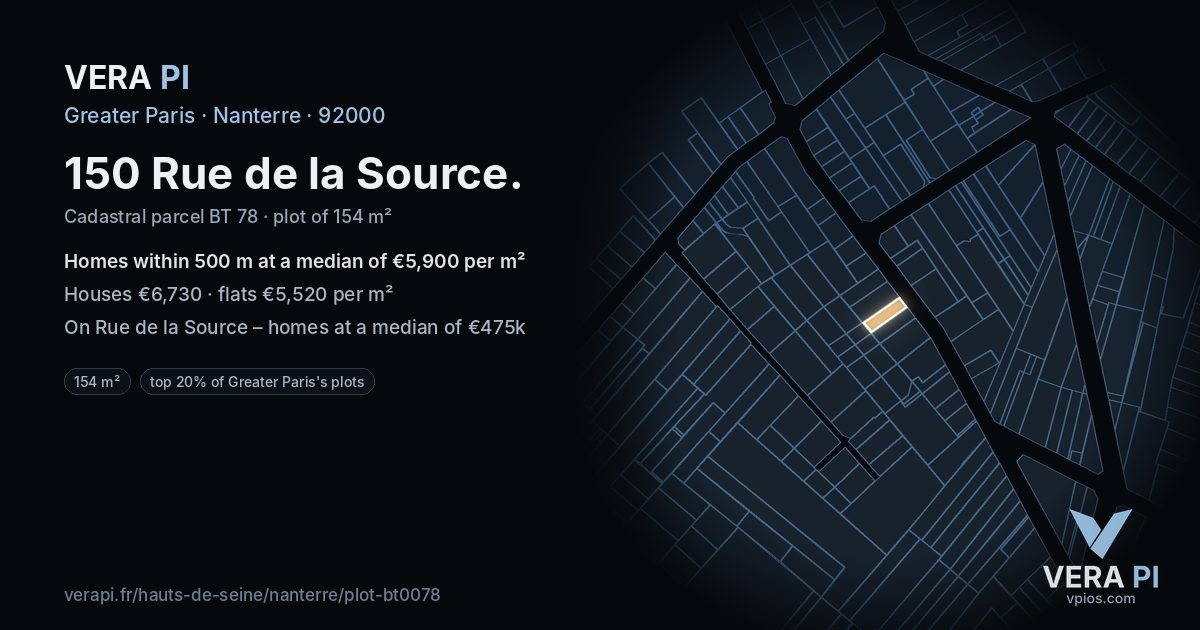 150 Rue de la Source, Nanterre at night – the plot lit, the parcels around coloured by the prices near them