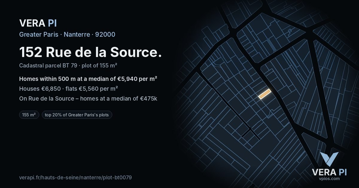 152 Rue de la Source, Nanterre at night – the plot lit, the parcels around coloured by the prices near them