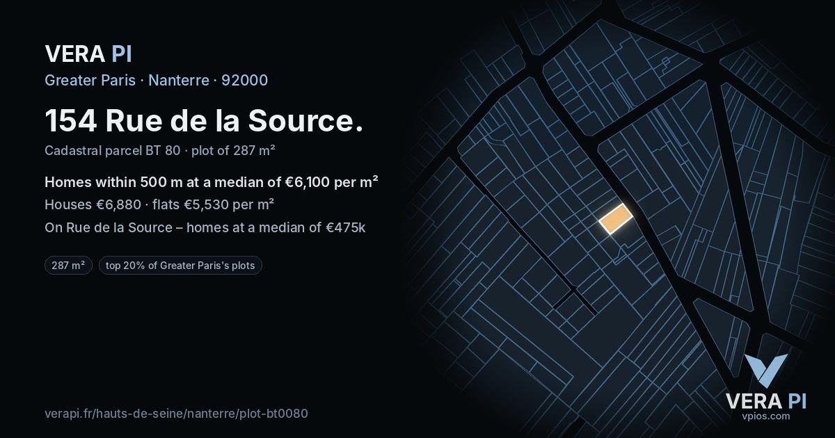 154 Rue de la Source, Nanterre at night – the plot lit, the parcels around coloured by the prices near them