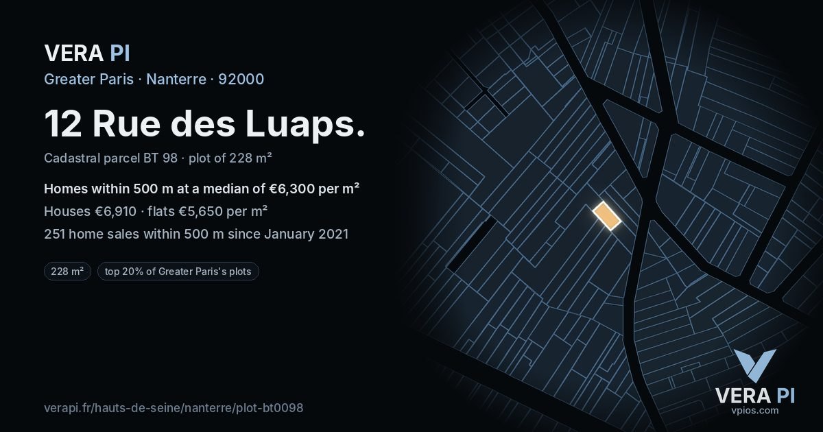 12 Rue des Luaps, Nanterre at night – the plot lit, the parcels around coloured by the prices near them