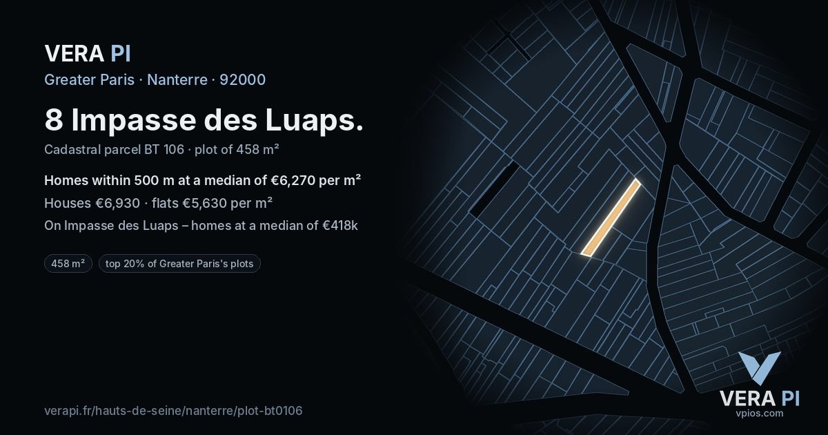 8 Impasse des Luaps, Nanterre at night – the plot lit, the parcels around coloured by the prices near them