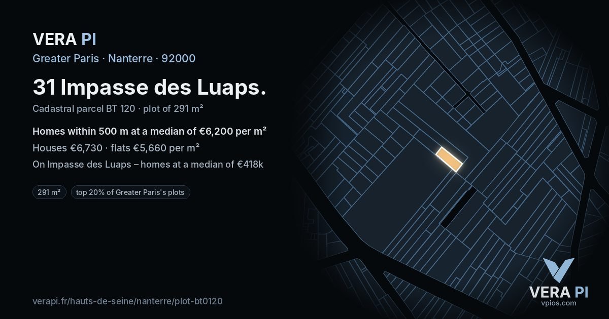 31 Impasse des Luaps, Nanterre at night – the plot lit, the parcels around coloured by the prices near them