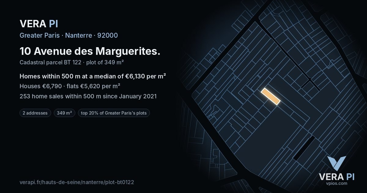 10 Avenue des Marguerites, Nanterre at night – the plot lit, the parcels around coloured by the prices near them