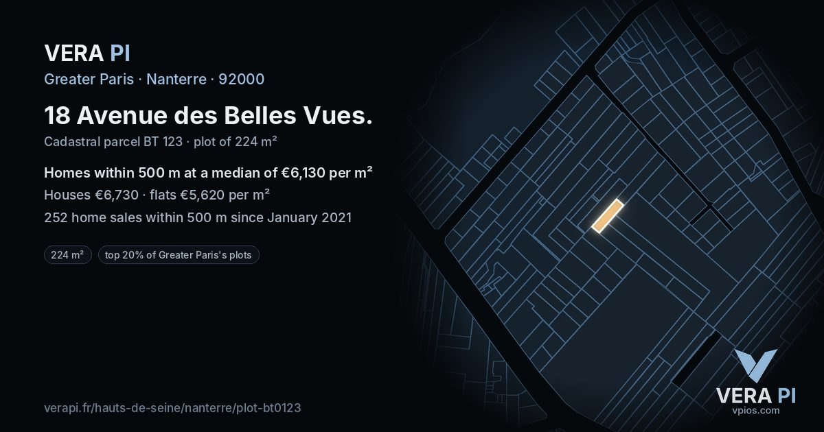 18 Avenue des Belles Vues, Nanterre at night – the plot lit, the parcels around coloured by the prices near them