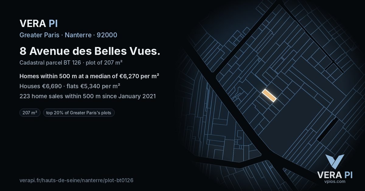 8 Avenue des Belles Vues, Nanterre at night – the plot lit, the parcels around coloured by the prices near them