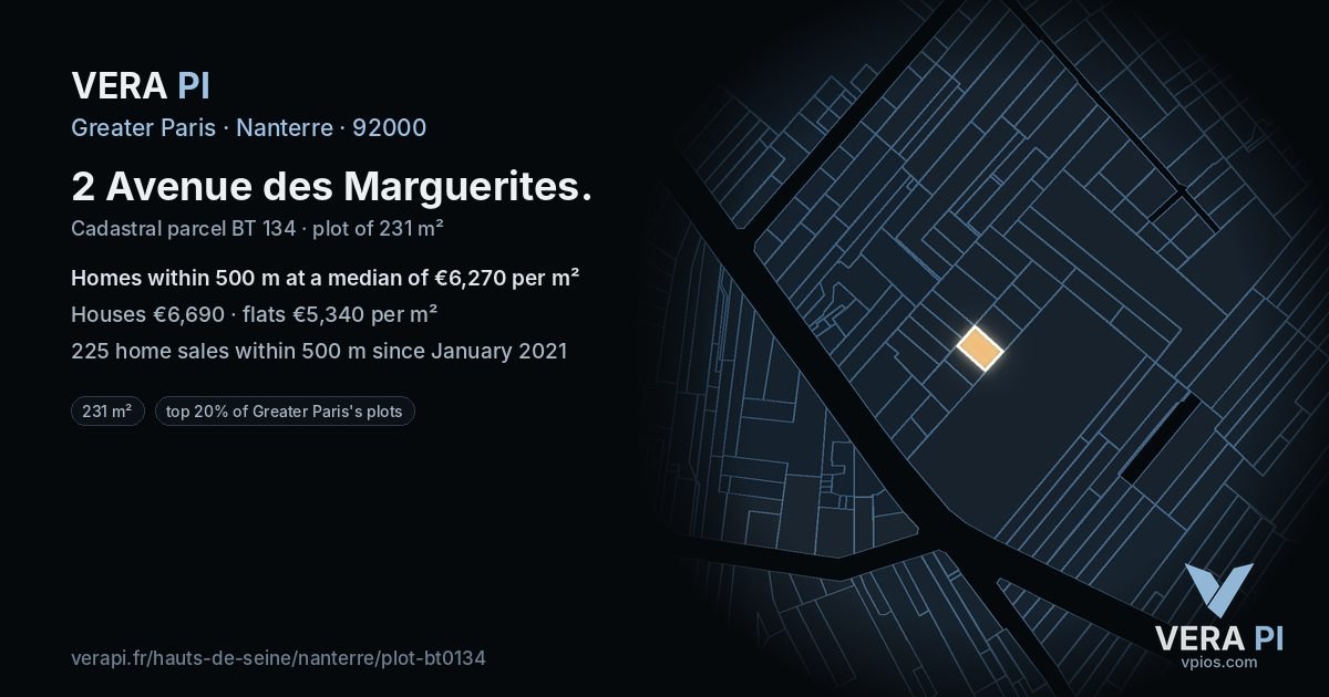 2 Avenue des Marguerites, Nanterre at night – the plot lit, the parcels around coloured by the prices near them