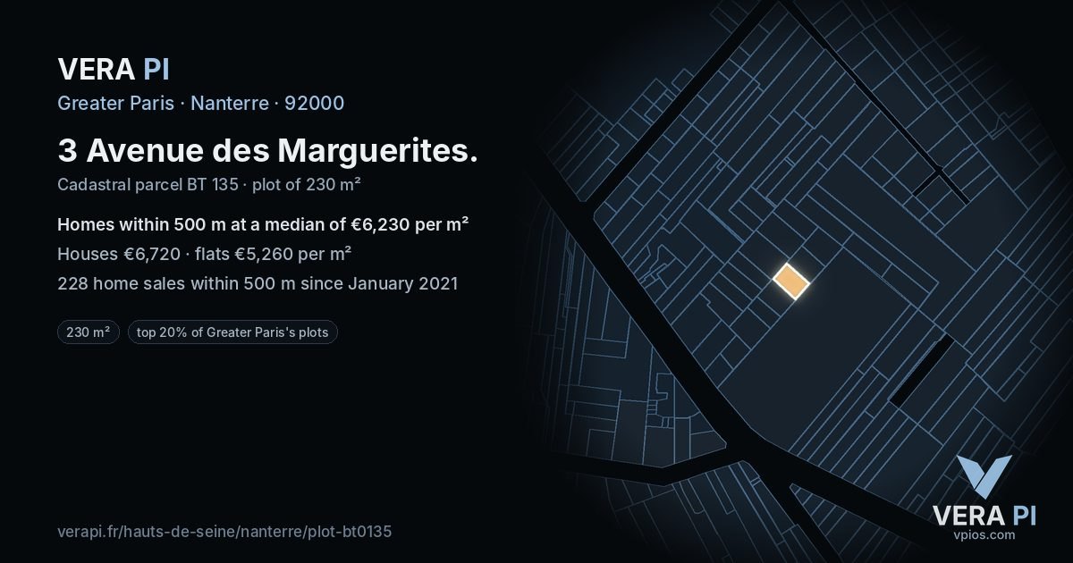3 Avenue des Marguerites, Nanterre at night – the plot lit, the parcels around coloured by the prices near them