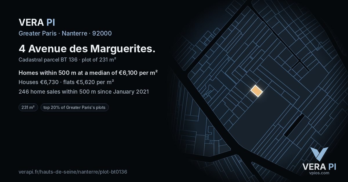 4 Avenue des Marguerites, Nanterre at night – the plot lit, the parcels around coloured by the prices near them