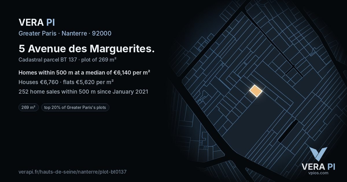 5 Avenue des Marguerites, Nanterre at night – the plot lit, the parcels around coloured by the prices near them