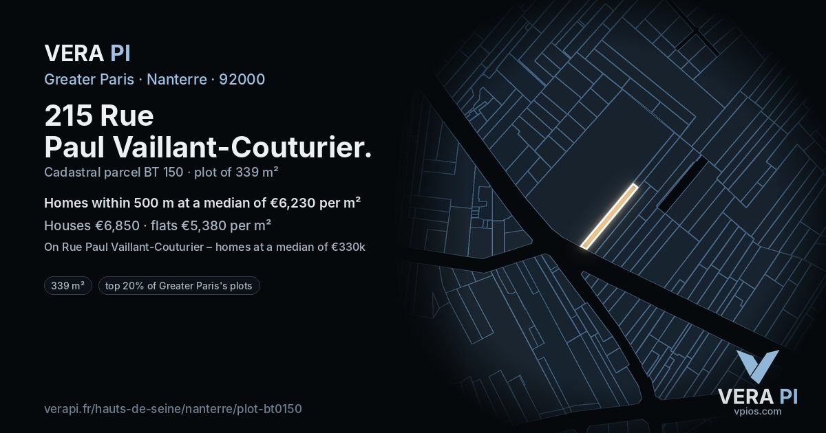 215 Rue Paul Vaillant-Couturier, Nanterre at night – the plot lit, the parcels around coloured by the prices near them