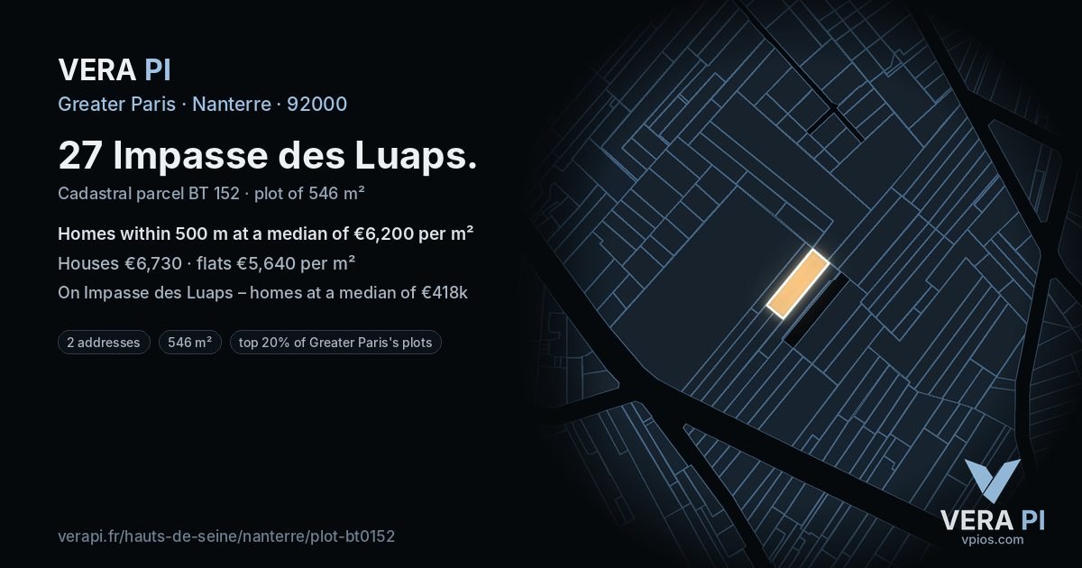 27 Impasse des Luaps, Nanterre at night – the plot lit, the parcels around coloured by the prices near them
