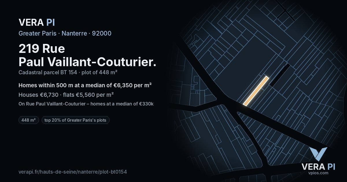 219 Rue Paul Vaillant-Couturier, Nanterre at night – the plot lit, the parcels around coloured by the prices near them
