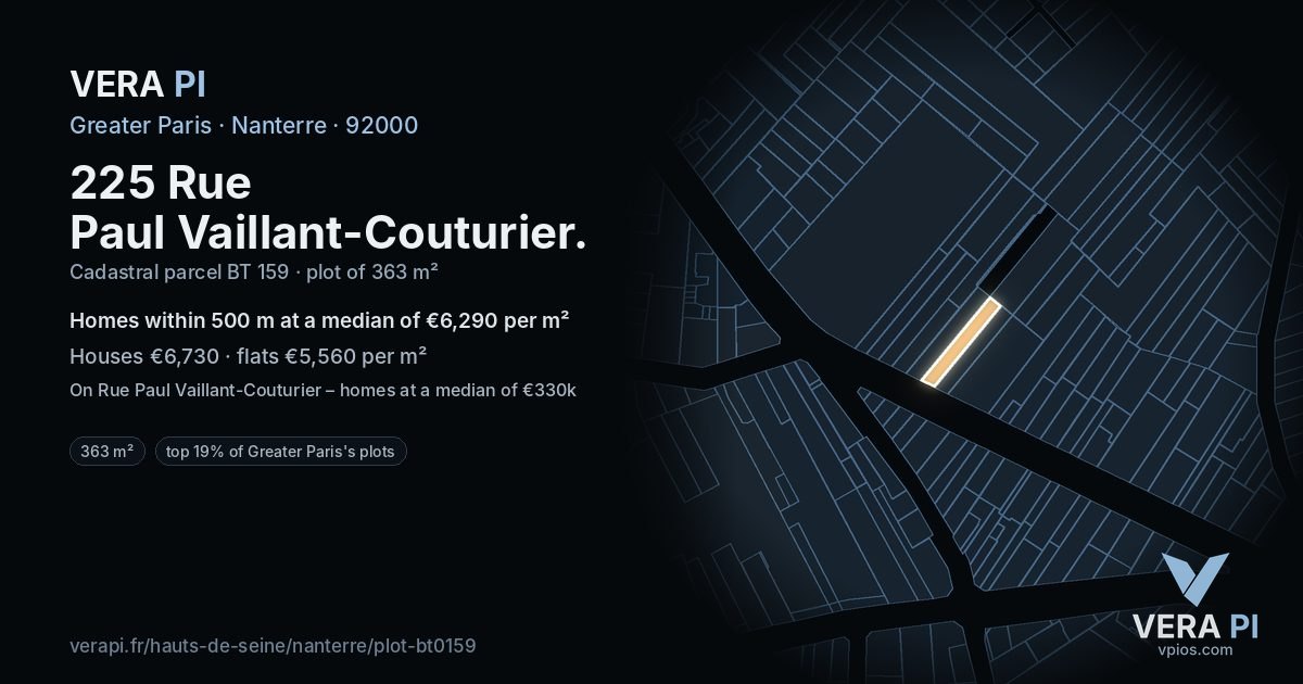 225 Rue Paul Vaillant-Couturier, Nanterre at night – the plot lit, the parcels around coloured by the prices near them
