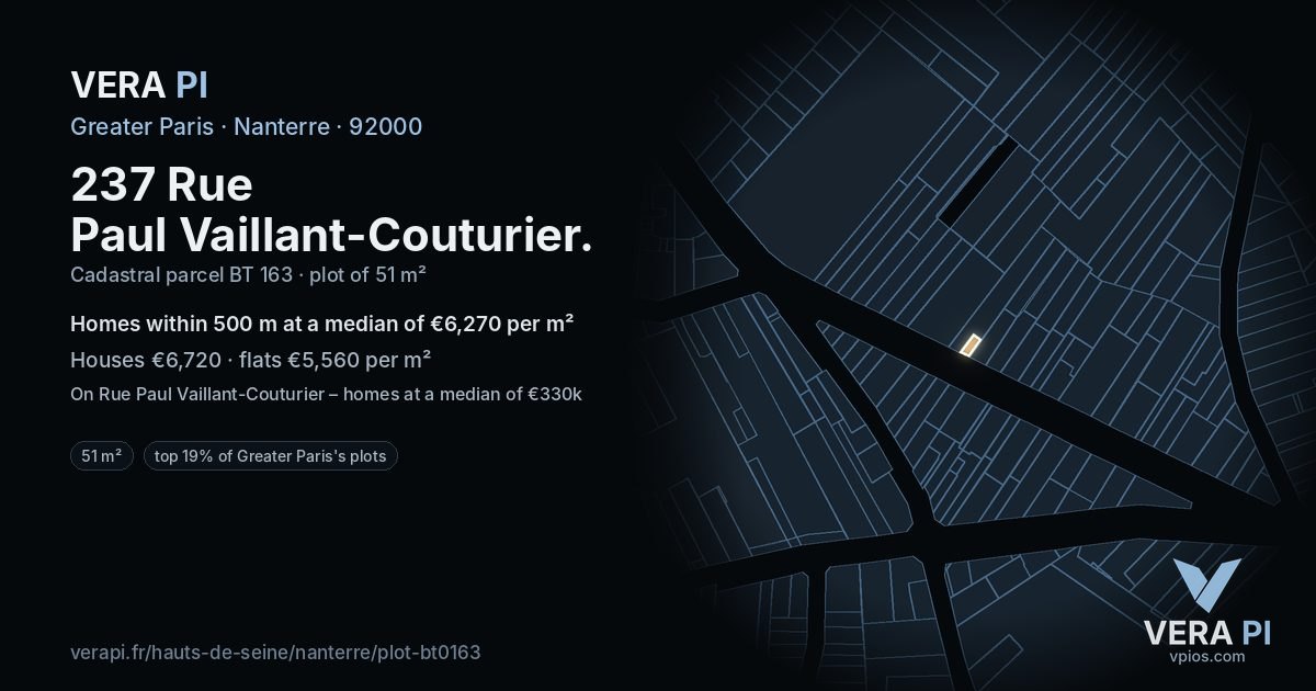 237 Rue Paul Vaillant-Couturier, Nanterre at night – the plot lit, the parcels around coloured by the prices near them