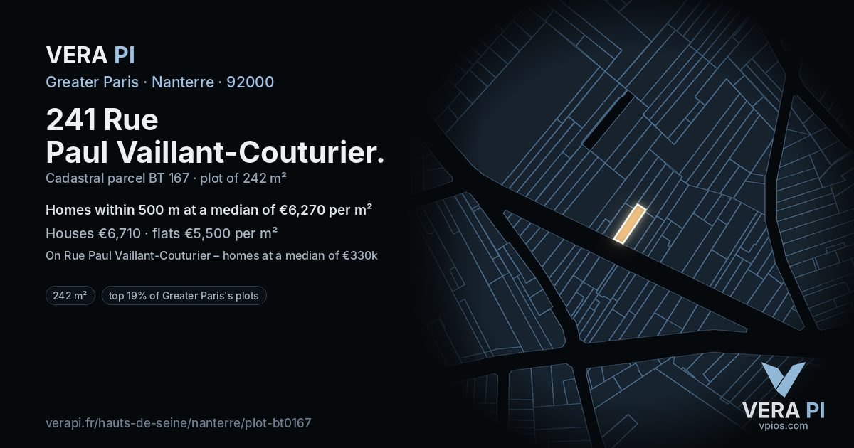 241 Rue Paul Vaillant-Couturier, Nanterre at night – the plot lit, the parcels around coloured by the prices near them