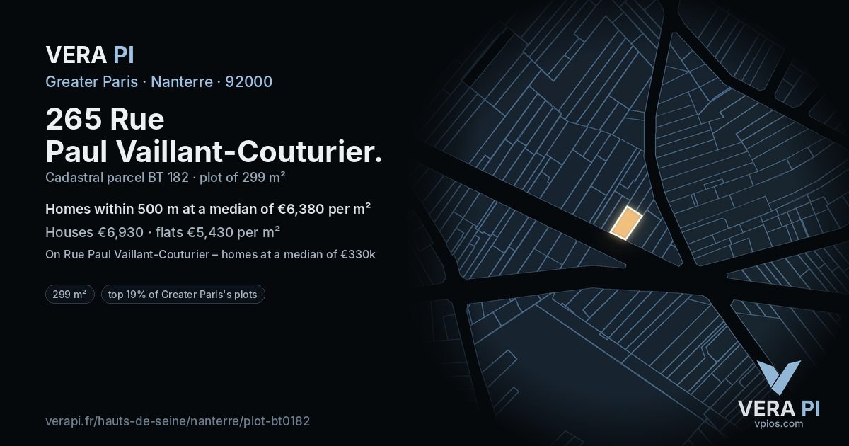 265 Rue Paul Vaillant-Couturier, Nanterre at night – the plot lit, the parcels around coloured by the prices near them