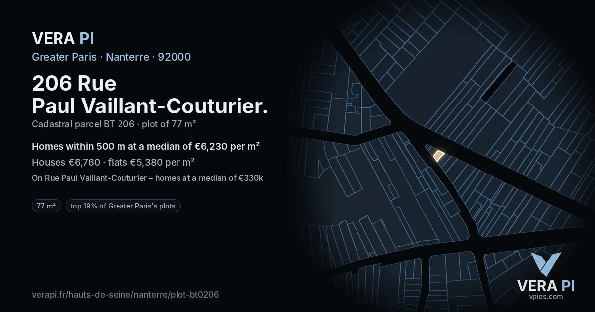 206 Rue Paul Vaillant-Couturier, Nanterre at night – the plot lit, the parcels around coloured by the prices near them