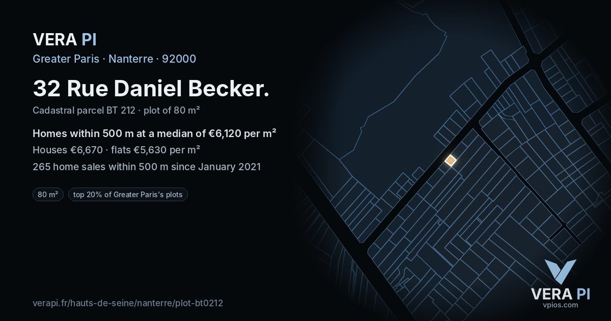 32 Rue Daniel Becker, Nanterre at night – the plot lit, the parcels around coloured by the prices near them