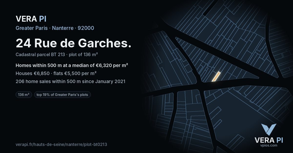24 Rue de Garches, Nanterre at night – the plot lit, the parcels around coloured by the prices near them