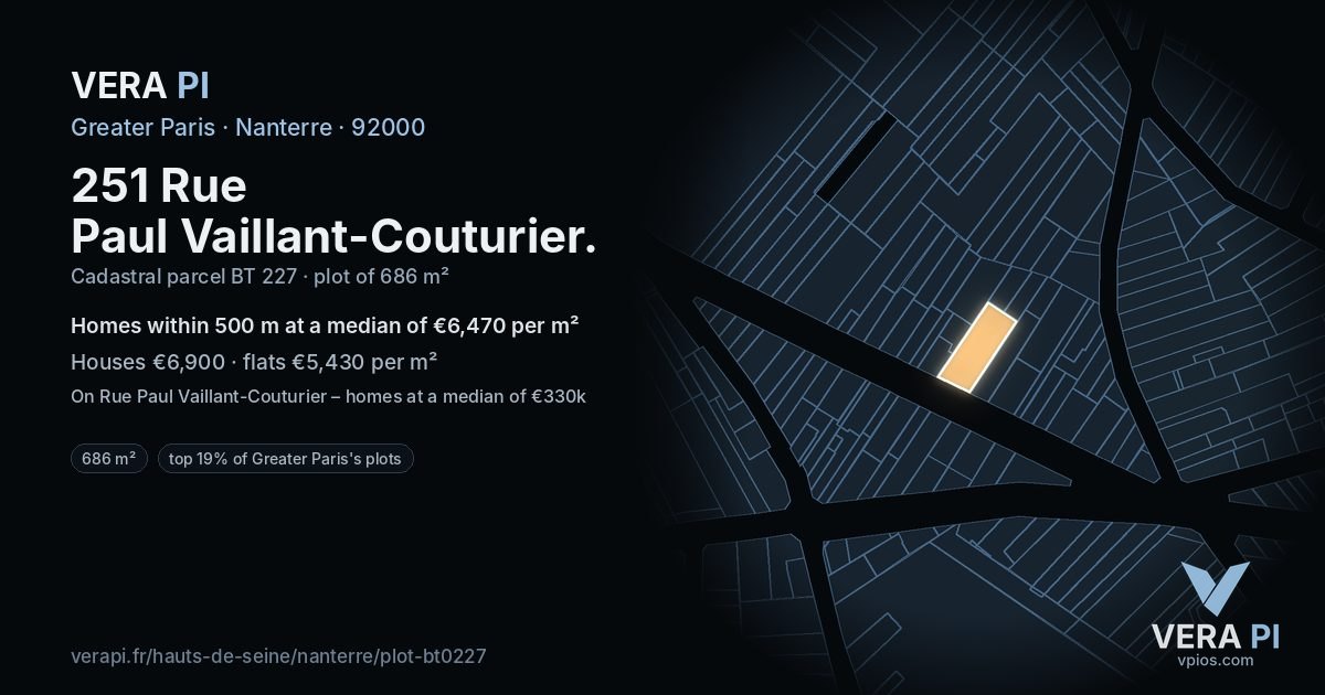251 Rue Paul Vaillant-Couturier, Nanterre at night – the plot lit, the parcels around coloured by the prices near them
