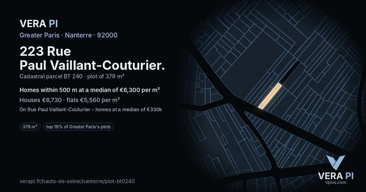 223 Rue Paul Vaillant-Couturier, Nanterre at night – the plot lit, the parcels around coloured by the prices near them