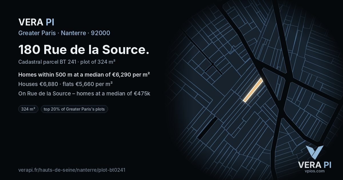 180 Rue de la Source, Nanterre at night – the plot lit, the parcels around coloured by the prices near them