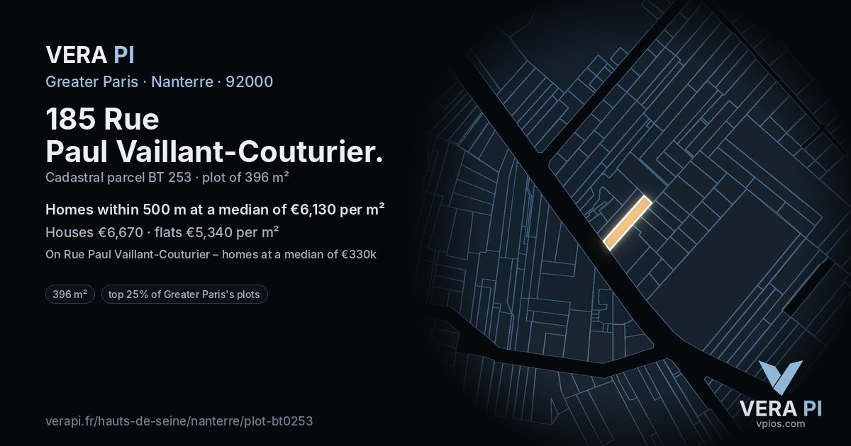 185 Rue Paul Vaillant-Couturier, Nanterre at night – the plot lit, the parcels around coloured by the prices near them