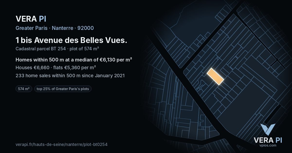 1 bis Avenue des Belles Vues, Nanterre at night – the plot lit, the parcels around coloured by the prices near them
