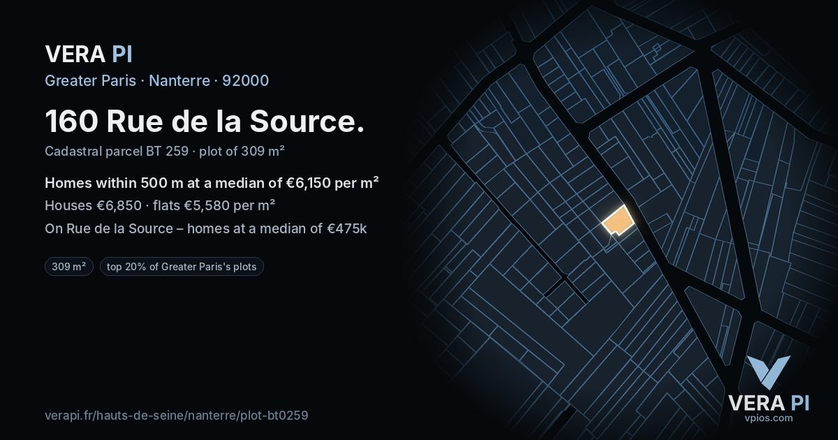 160 Rue de la Source, Nanterre at night – the plot lit, the parcels around coloured by the prices near them