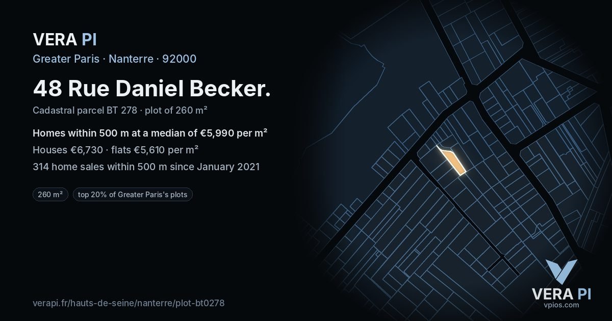 48 Rue Daniel Becker, Nanterre at night – the plot lit, the parcels around coloured by the prices near them